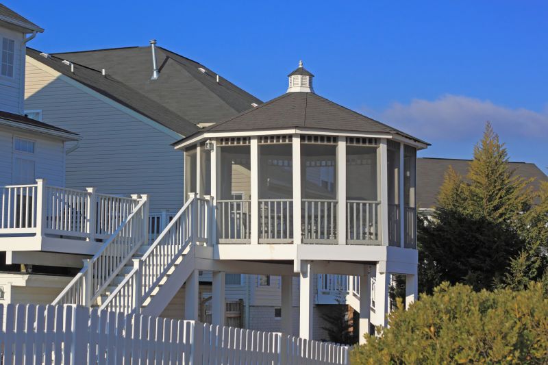 Installation Environment